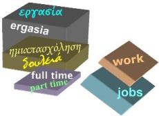 jobs, job searching, job finding